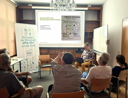 Kamingespräch Hohenems – Alternative Entscheidungsmethoden