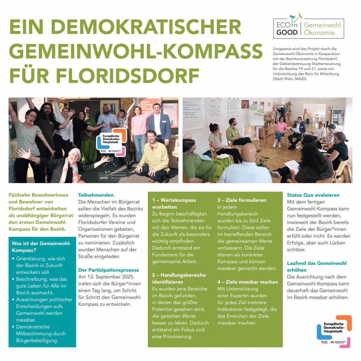 AG Gemeinwohlprodukt