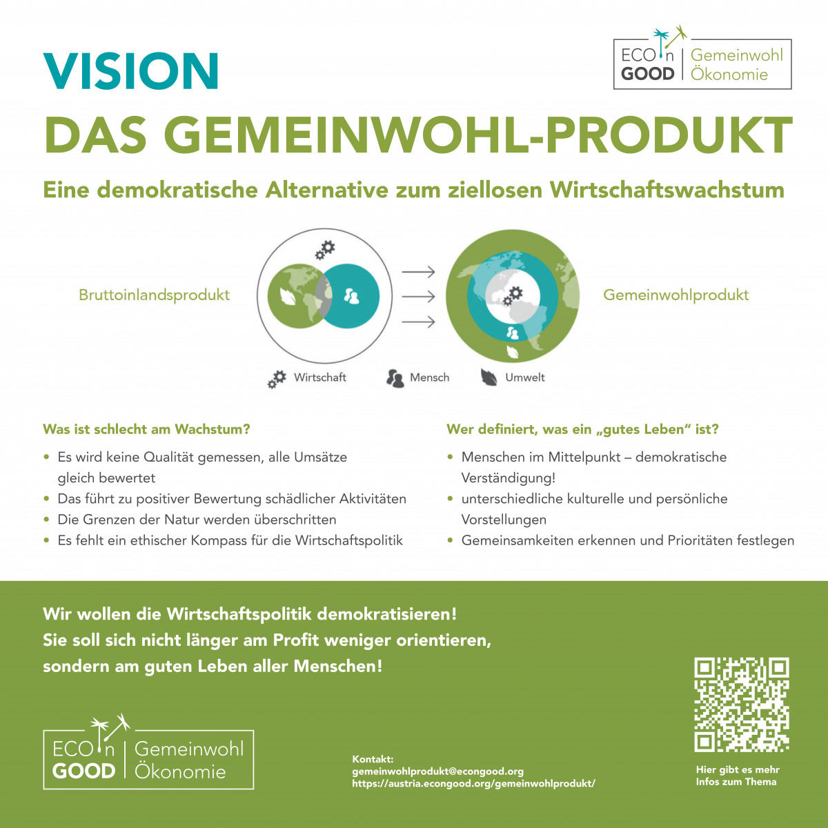 AG Gemeinwohlprodukt
