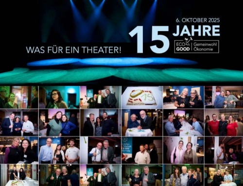Nachschau 6. Oktober 2025 in Wien – 15 Jahresfeier der Gemeinwohl-Ökonomie