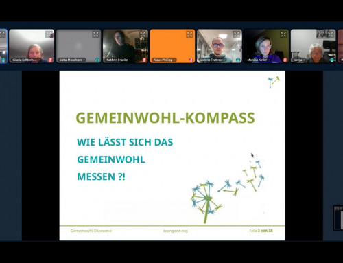 Nachschau 27. November 2025 Online-Vortrag Indikatoren und Ziele für einen Gemeinwohl-Kompass