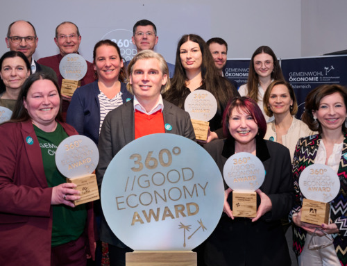 Verleihung 360°//GOOD ECONOMY AWARD 2026